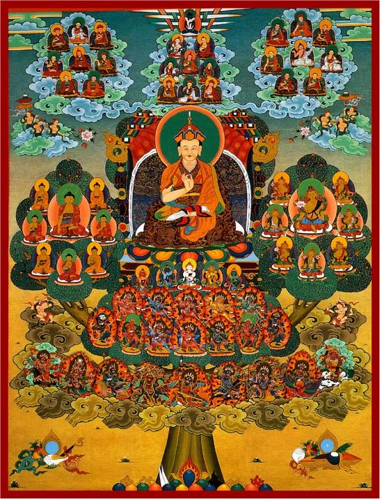 Praktyka-w-linii-Peling-Yeshe-Khorlo Praktyka-w-linii-Peling-Yeshe-Khorlo